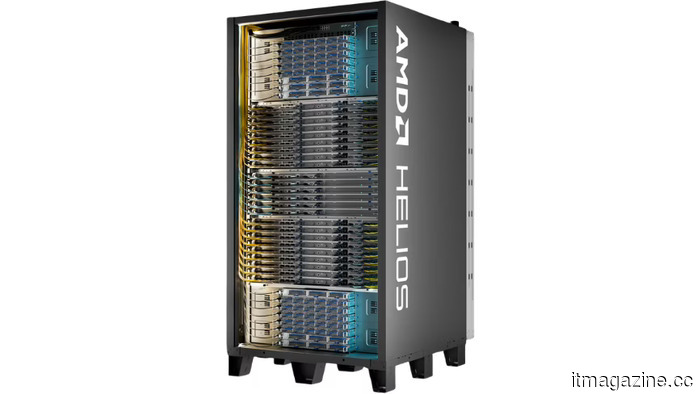 AMD's Helios integrates 72 GPUs and 31 terabytes of HBM4 within a single rack. This is AMD's response to Nvidia's NVL72.