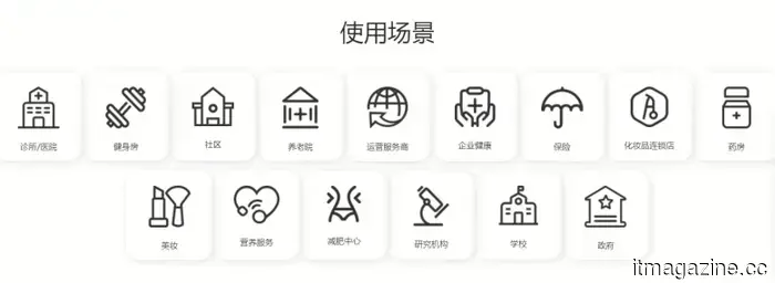 Controles de salud de 10 segundos y monitoreo continuo para un nuevo enfoque de la salud personal