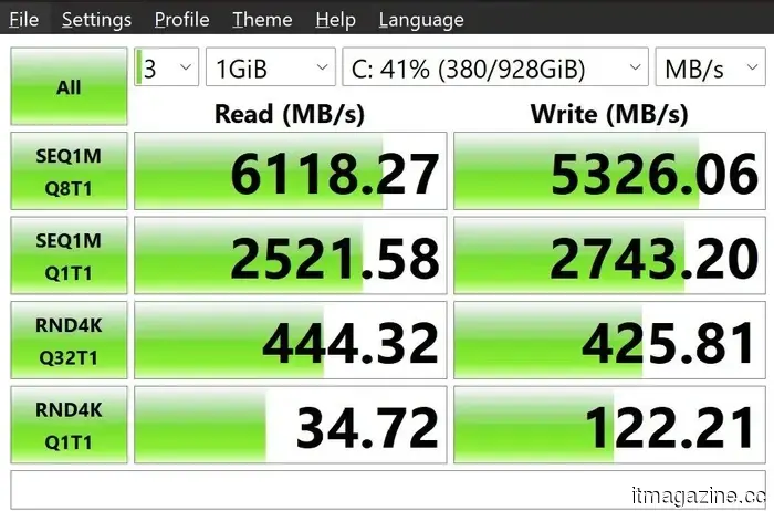 ASUS Zenbook Duo UX8407AA review: Dual screens have truly found their way into my bag.