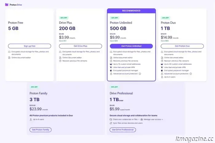 Proton Drive review: Protect your files and images with end-to-end encryption.