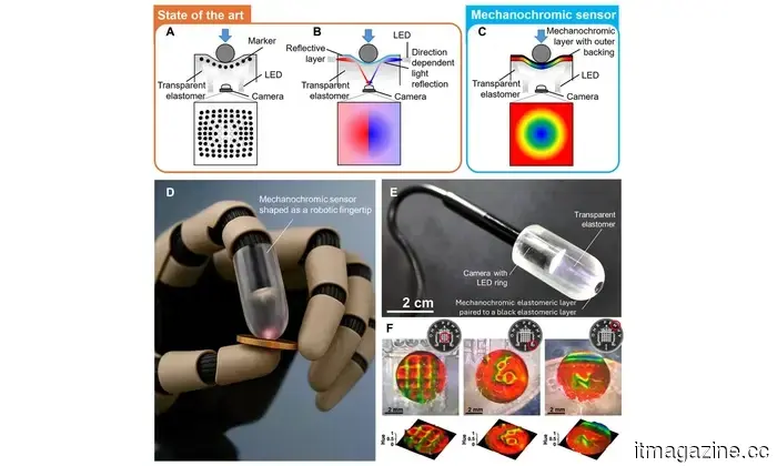 Robots can now ‘perceive’ touch due to an innovative color-changing tactile sensor.