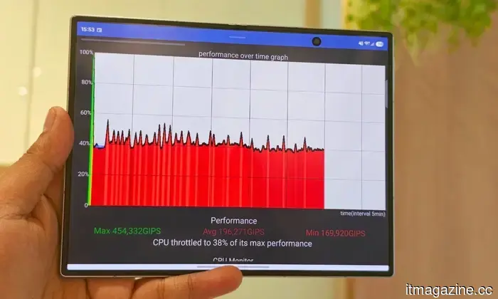 Samsung Galaxy Z Fold 8 review: After spending weeks testing it, I find it hard to put this stunning device down.