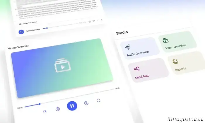NotebookLM potrebbe presto trasformare i tuoi appunti di studio in lezioni in aula.