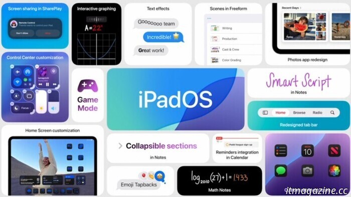 iPad de Apple (2025) vs iPad (2022): un poco puede cambiar en tres años