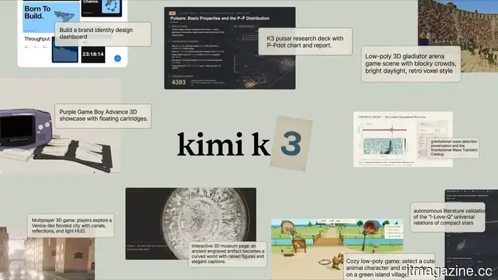AI models continue to break free from their confines, and Kimi K3 is the most recent addition to this trend.