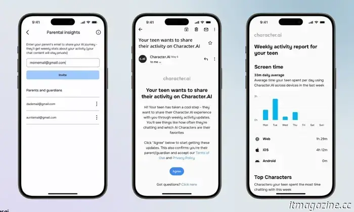 Character.AI introduces a new feature aimed at addressing the worries of concerned parents.