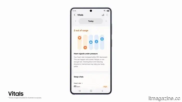 The most significant update for Samsung Health will transform your Galaxy Watch into a personal health coach.