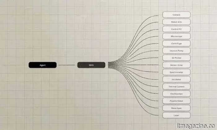 Lenovo is said to be developing a competitor to the Mac Mini, along with the thinnest ThinkBook to date.
