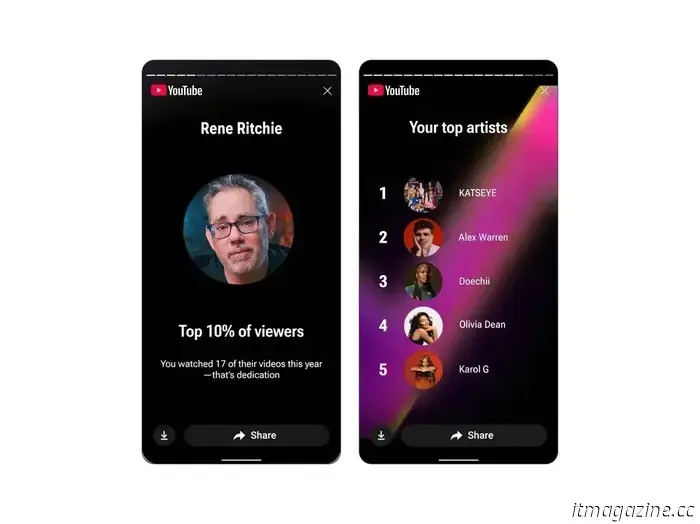 La nueva función Recap de YouTube convierte tu historial de visualización en una personalidad.
