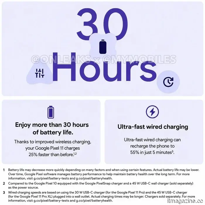 El Pixel Watch 5 se filtró por completo antes del evento de Google del 12 de agosto.