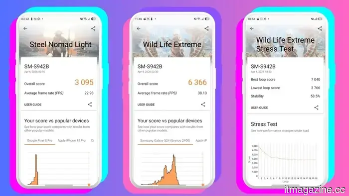 Samsung Galaxy S26 Review: This small flagship seems to be playing it a bit too safe.