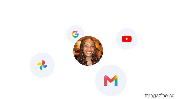 Google has made the personalized image generation feature of Gemini available for free to all users in the United States.