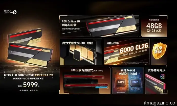The initial DDR5 memory kit from ASUS ROG appears to be rapid, eye-catching, and incredibly costly.