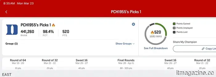 Играя с ИИ: Мои Сладкие 16 все еще довольно сладкие