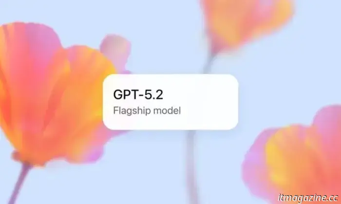 Google scopre che i chatbot di intelligenza artificiale hanno un'accuratezza del solo 69%... nel migliore dei casi