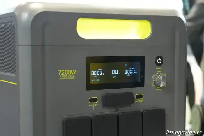 La tecnologia robusta di FOSSiBOT illustra la convergenza di potenza, visione e mobilità.