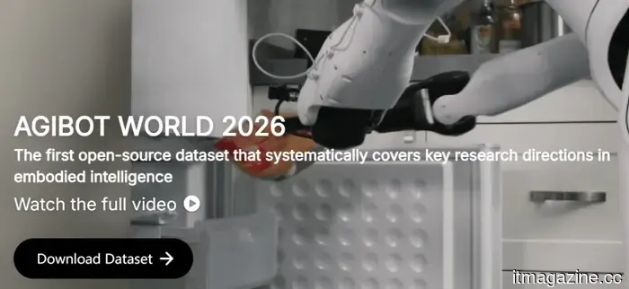 Robotic firms are transitioning into AI companies as AgiBot unveils the emerging dynamics of competition in embodied AI.