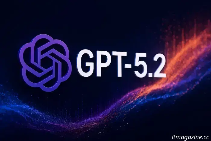 OpenAI ha rilasciato GPT-5.2 senza clamore.