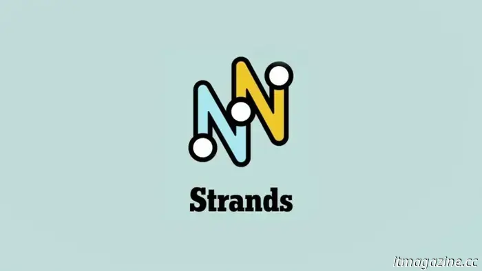 NYT Strands for today: clues, spangram, and solutions for Tuesday, April 15.
