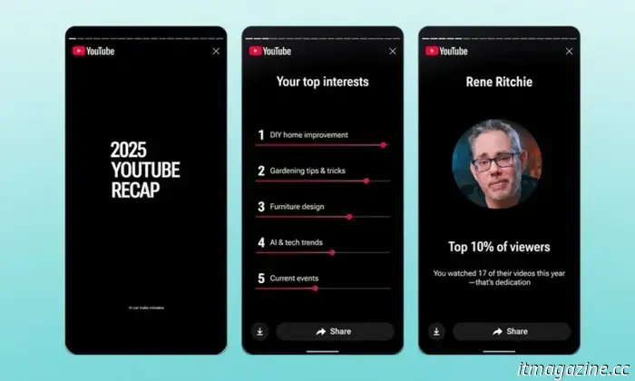 La nueva función Recap de YouTube convierte tu historial de visualización en una personalidad.