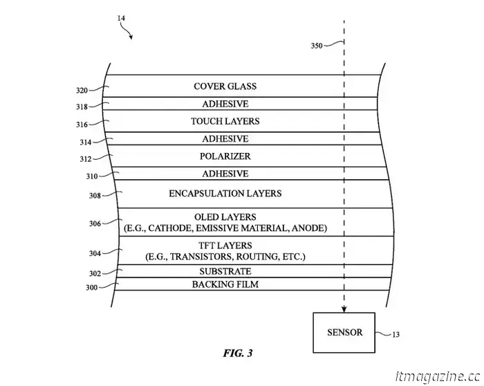 El rumoreado iPad plegable de Apple podría dar un gran paso para ocultar la isla de la pantalla