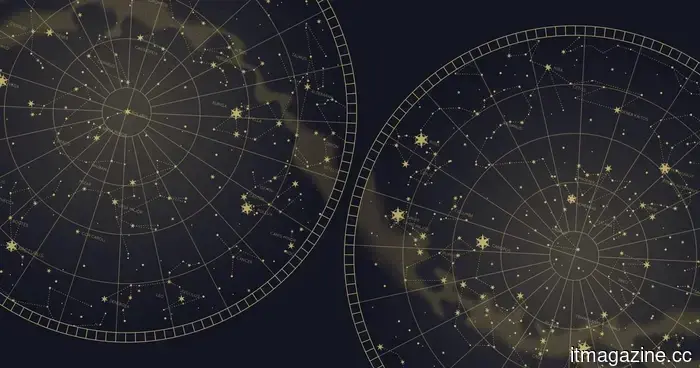 From Celestial Bodies to Introspection: The Connection Between the Hint App's Symbolism and Psychology