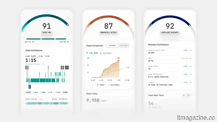 Ultrahuman’s most significant update to date replaces charts with real advice.