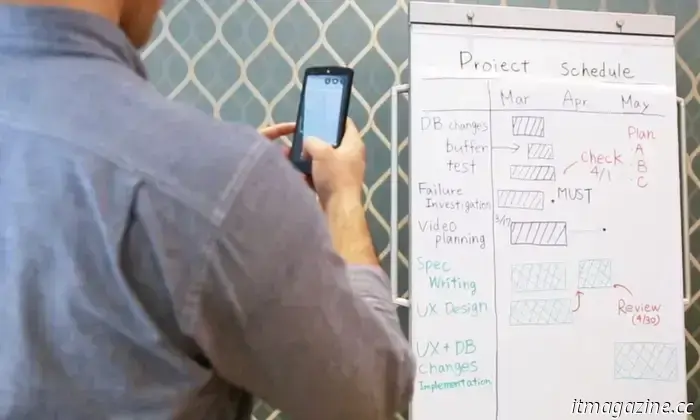Microsoft Lens sta andando verso il tramonto, se ti ricordi anche di averla usata.