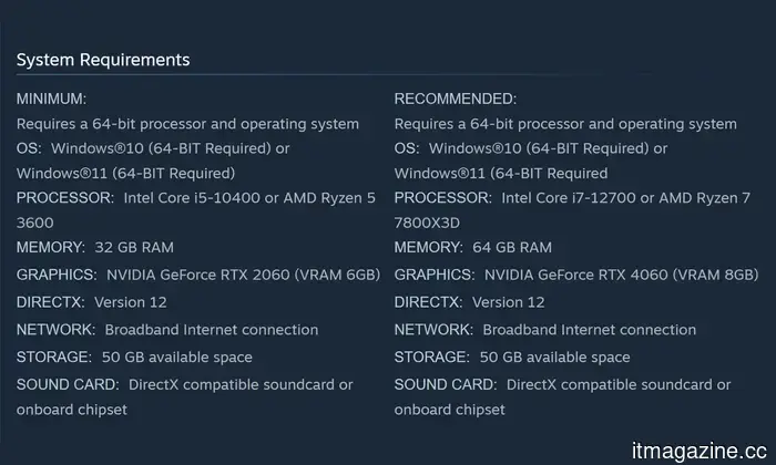 Cinder City requires 64GB of RAM, and the rest of its PC specifications are equally unusual.