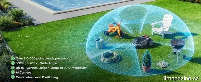 Your smart home concludes at the back door — wireless robotic lawn mowers aim to transform that.