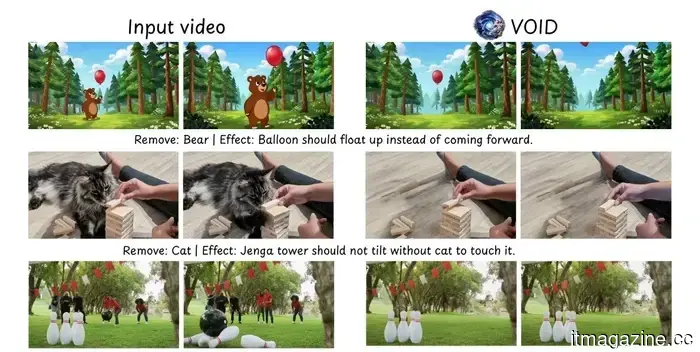 Netflix's VOID AI eliminates objects while maintaining real-world movement.