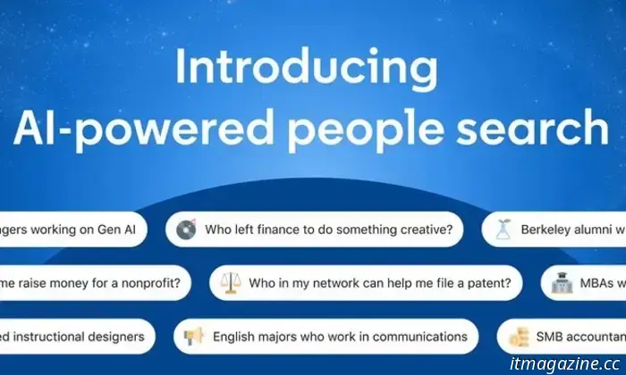 Facebook vuole trasformare la condivisione di link di base in una funzione a pagamento.