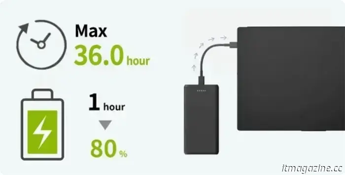 Fujitsu has unveiled the lightweight FMV Note U laptop