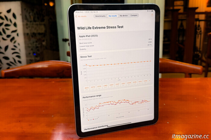 Apple iPad (2025) review: The top iPad for the majority improves further.