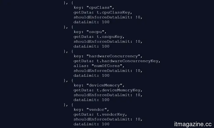 Your LinkedIn activity may not be as confidential as you believe.