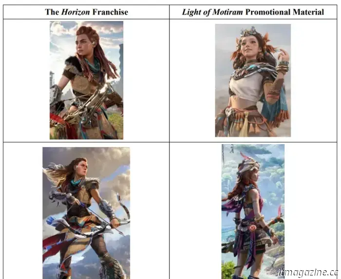 Sony denuncia Tencent per presunto plagio, accusa Light di Motiram di aver copiato la serie Horizon
