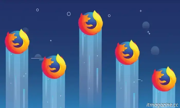 Users are advised to update Firefox now to ensure their web browser remains secure.