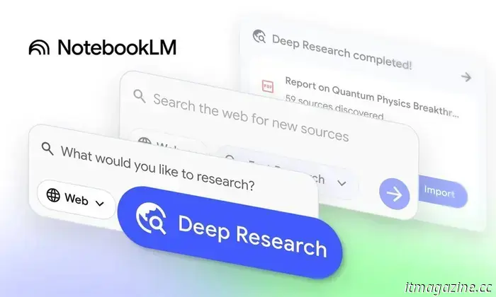 Ora puoi porre a Gemini domande sui tuoi notebook NotebookLM.