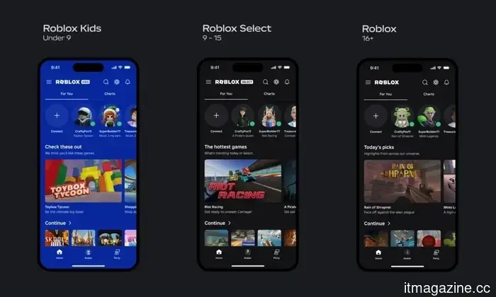 Roblox enhances child safety by introducing new account types that restrict chat and access to games.