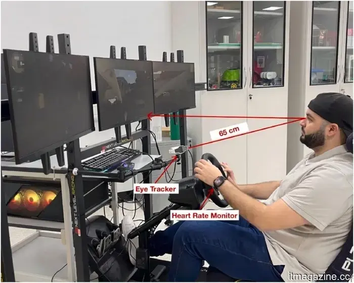 This AI analyzes your driving behaviors to determine if they indicate a risk of accidents.