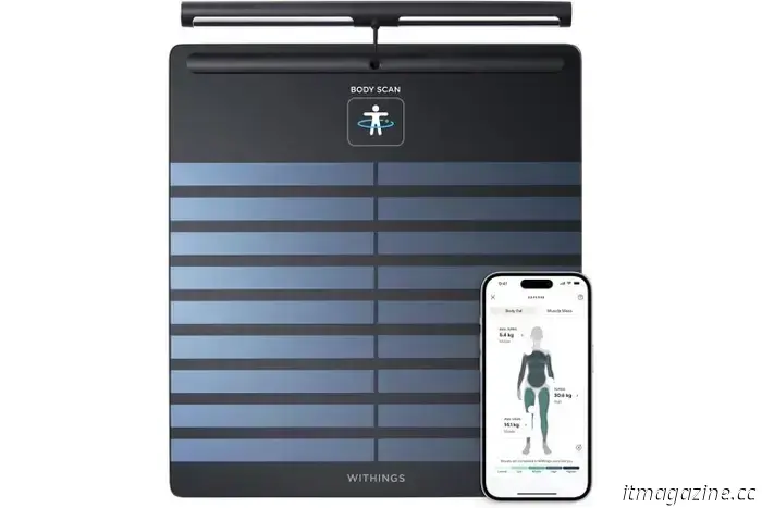 I migliori gadget per la salute e il fitness per iPhone