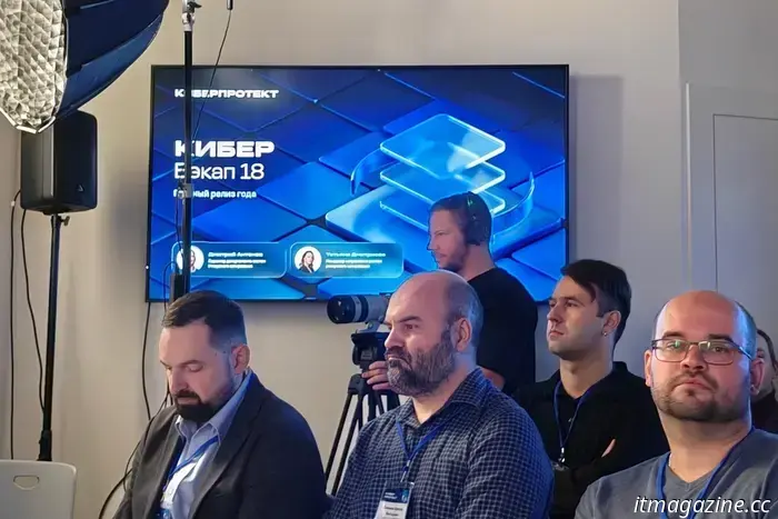 Кибербэкап 18: новый медиаконтур и открытый API