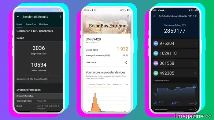 Samsung Galaxy S26 Review: This small flagship seems to be playing it a bit too safe.