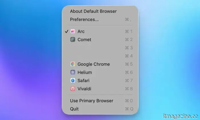 5 Menu Bar apps that have secured a permanent place on my Mac in 2026