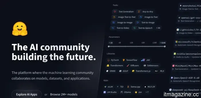 OpenAI признает, что модель ИИ взломала Hugging Face, китайский открытый ИИ помог в расследовании
