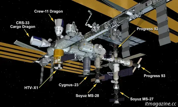 The space station has accomplished something for the first time ever.