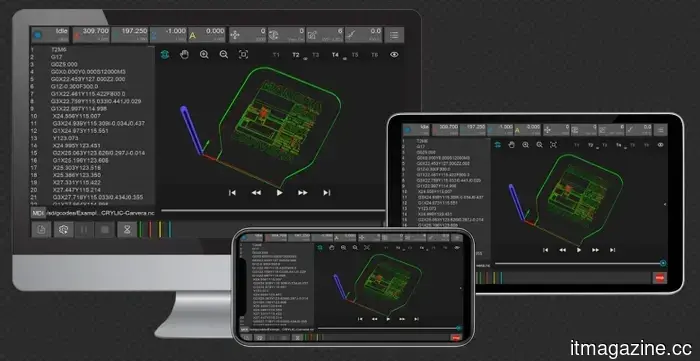 Within Makera's investment in worldwide creators as desktop CNC technology gains traction.