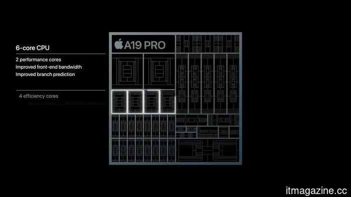 Сентябрьское событие Apple 2026 года: Все, что мы знаем о запуске iPhone 18 Pro и iPhone Ultra