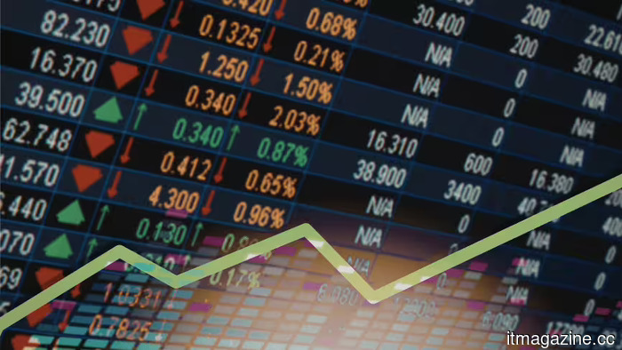 AI stocks compared to the dot-com bubble: CAPE stands at 38, with concentration exceeding levels seen in 2000, yet the companies are genuinely profitable.