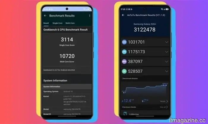 Revisión del Samsung S26 Plus: Consistentemente aburrido